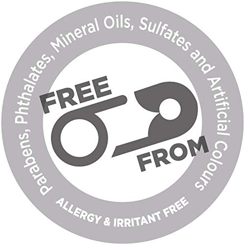 basq NYC Safety Pin Logo: Free From allergens, irritants, parabens, phthalates, mineral oil and sulfates. No artificial colors